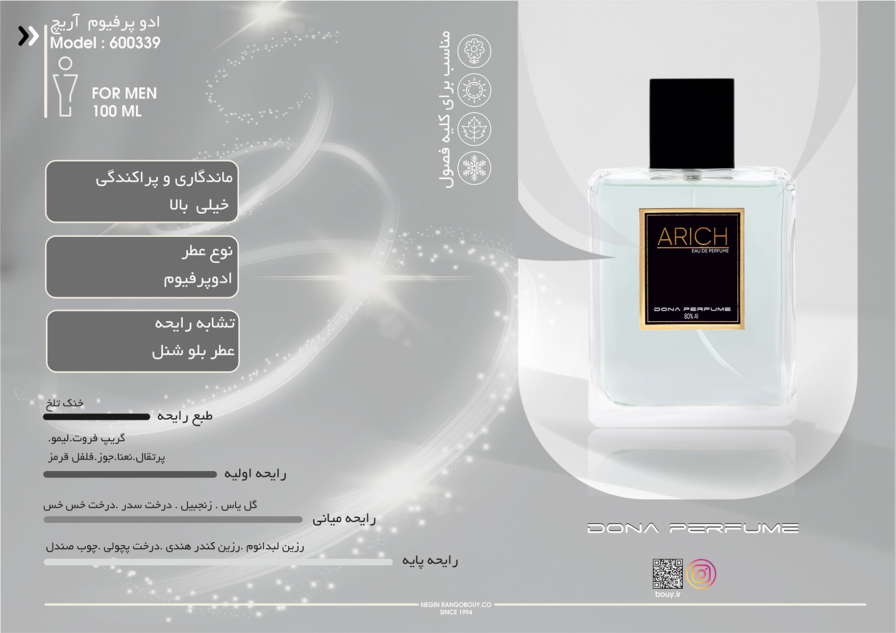 ادو-پرفيوم--آريچ